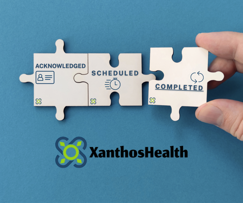Closed-loop oncology referral process showing acknowledged, scheduled, and completed stages